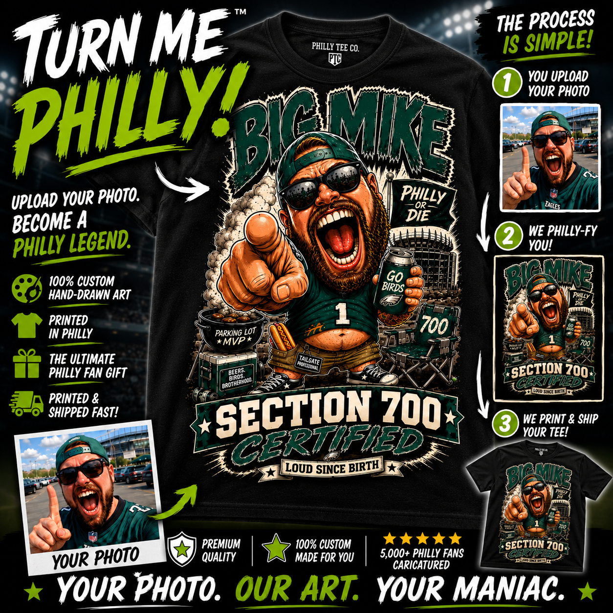 Turn Me Philly™ | Custom Philly Fan Shirt From Your Photo